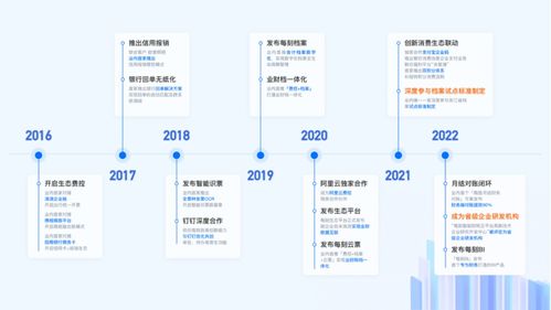 每刻科技获顺为近2亿元C轮融资 助力更多实现财务数字化变革