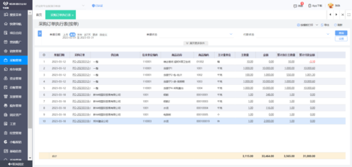 新品erp软件常见问题